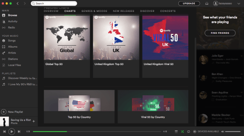 jazz_songs_for_dance_class_spotify_playlist